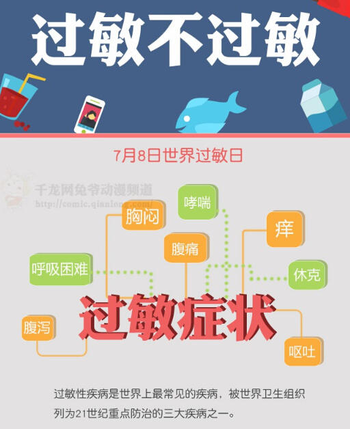 世界过敏性疾病日