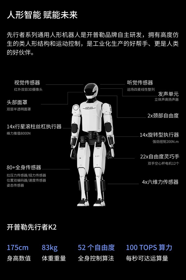 开普勒正式发布人形机器人先行者k2