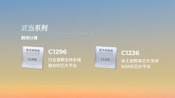 黑芝麻智能携手nullmax，基于c1200家族芯片联合发布量产级高阶智驾功能
