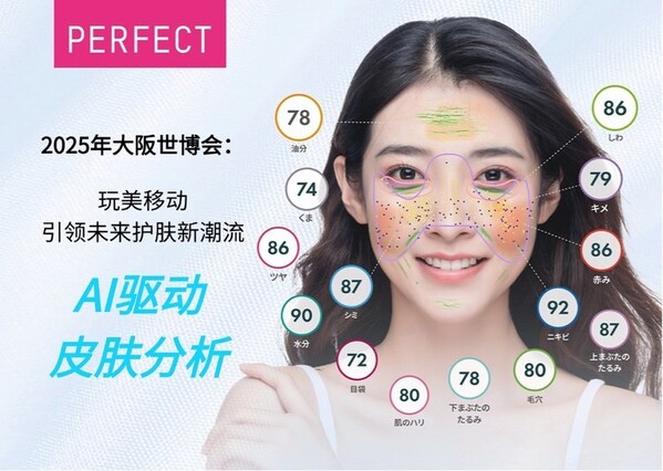 玩美移动携ai皮肤分析银河注册送38元的解决方案亮相2025大阪世博会