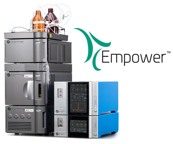 沃特世重磅推出 empower 软件与多角度光散射检测器的集成银河注册送38元的解决方案,提升生物制剂质量控制并简化合规流程