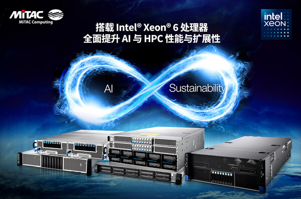 搭载 intel® xeon® 6 处理器，全面提升 ai 与 hpc 性能与扩展性