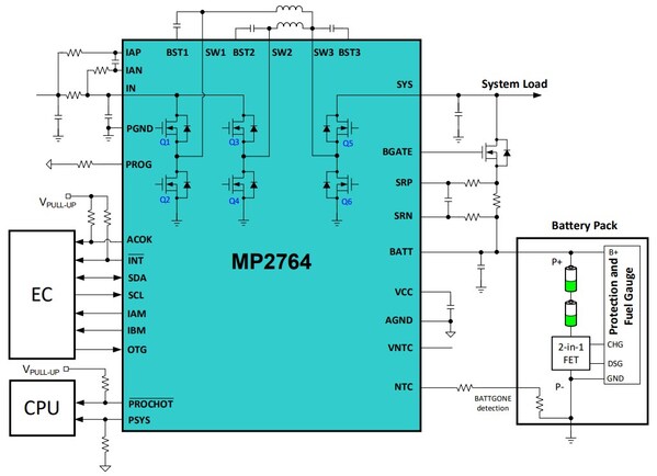mp2764 典型应用图