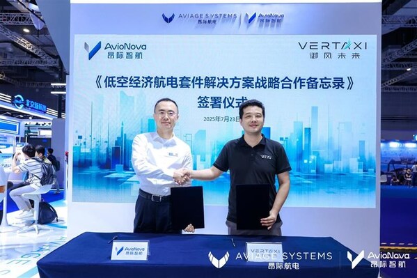昂际智航与御风未来签署战略合作备忘录 携手推进载人evtol航电系统发展