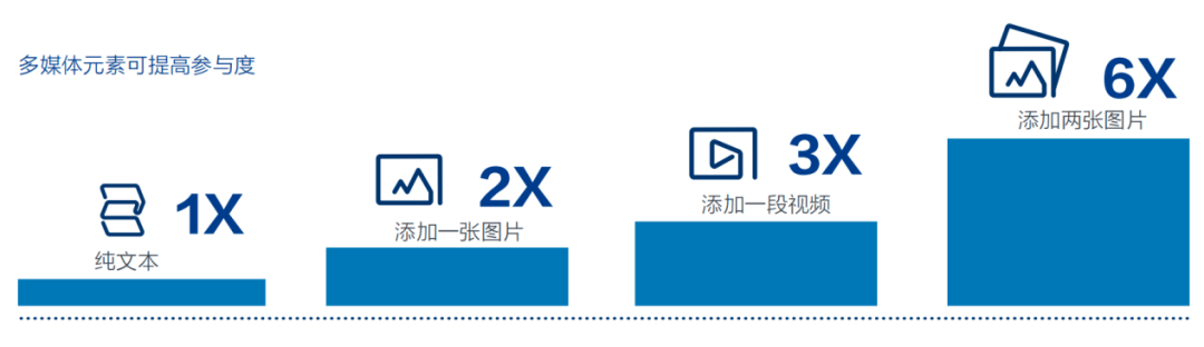 学习名企写新闻稿之隆基丨英文新闻稿