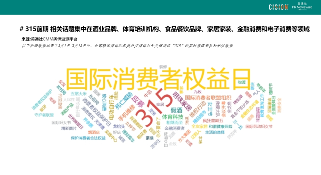 四步速成丨品牌315危机管理的实操指南
