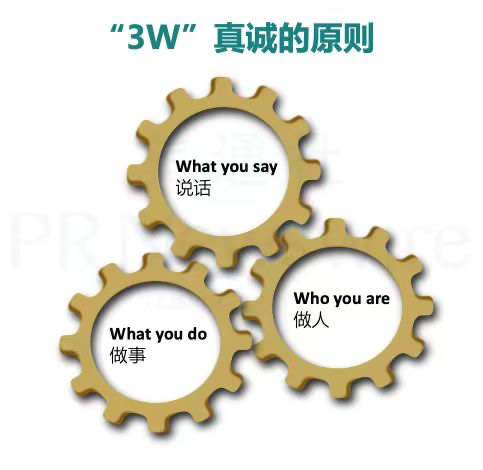 如何让企业领导,成为企业发言人?