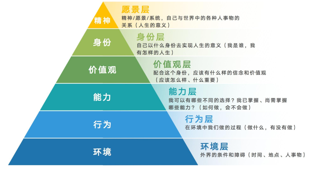 如何让企业领导,成为企业发言人?