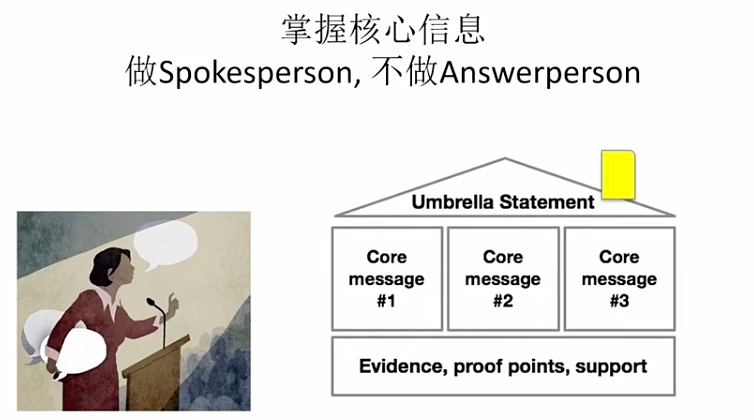 如何让企业领导,成为企业发言人?