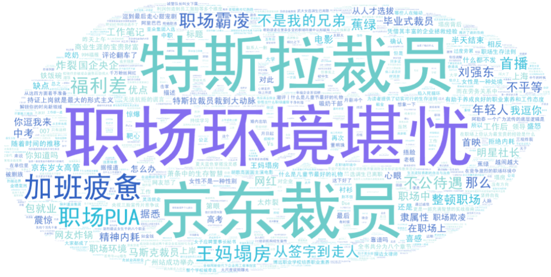 “裁员”、“霸凌”、“静态离职”…职场矛盾下的雇主品牌沟通指南