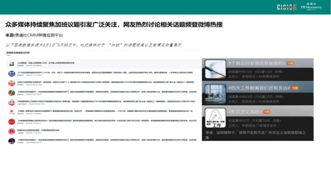 “裁员”、“霸凌”、“静态离职”…职场矛盾下的雇主品牌沟通指南