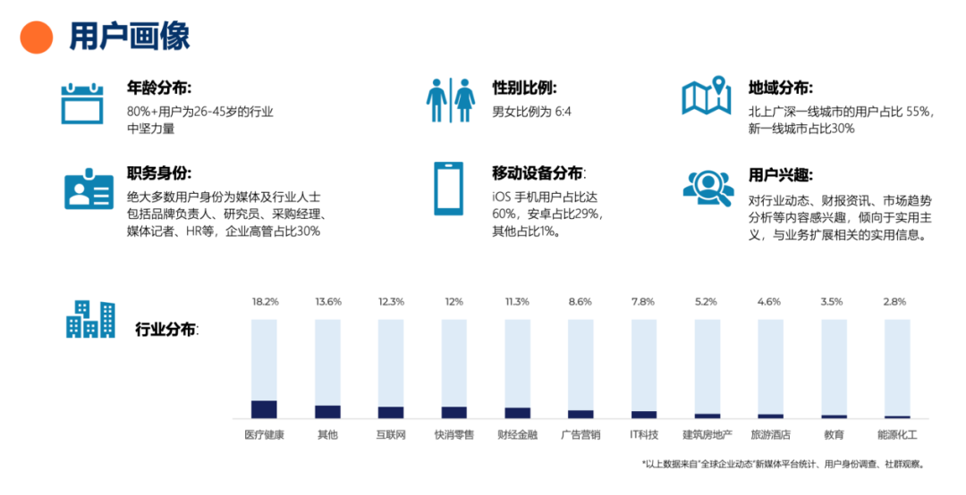 一招搞定，企业内容破圈 | 美通社新发布产品