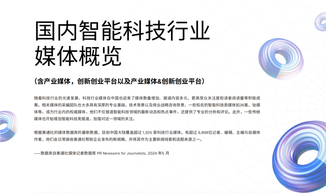 欢迎下载白皮书：智能科技行业媒体概况