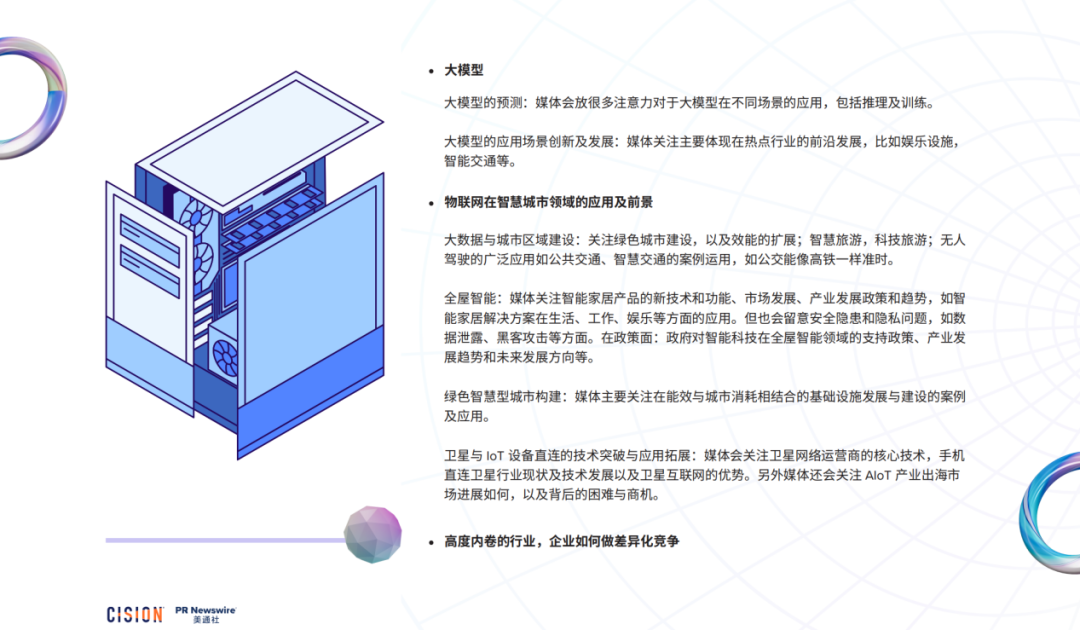 欢迎下载白皮书：智能科技行业媒体概况