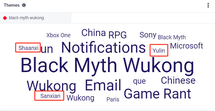 谁乘上了《黑神话:悟空》出海的“筋斗云”?丨数据