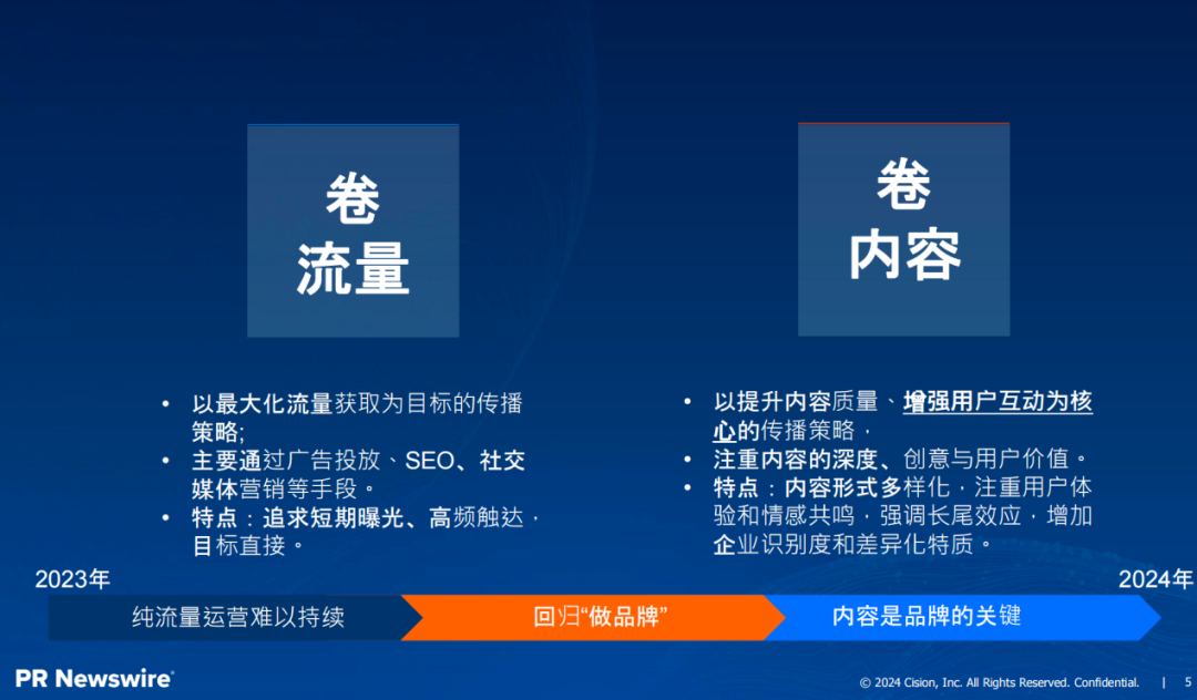 传播部门如何穿越迷雾？