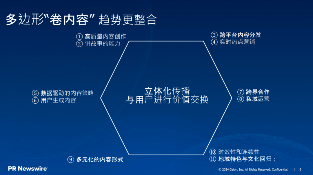 传播部门如何穿越迷雾？