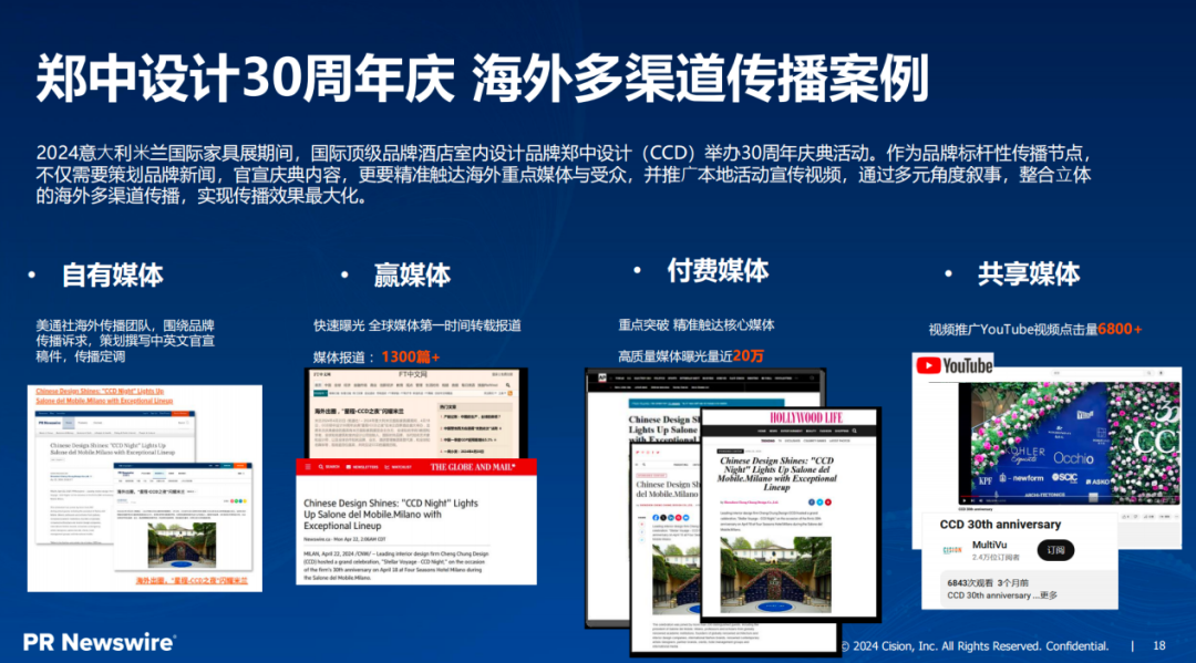 传播部门如何穿越迷雾？