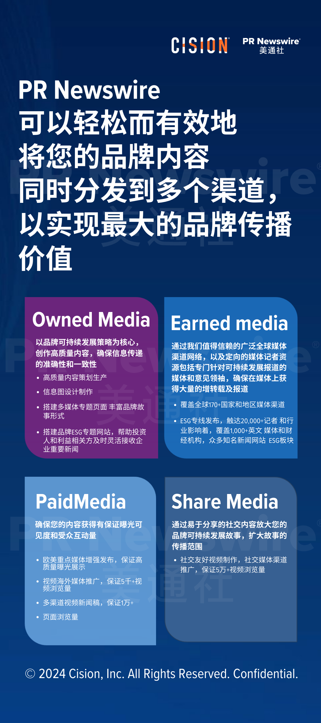 关于cop29，企业esg传播应该了解什么？