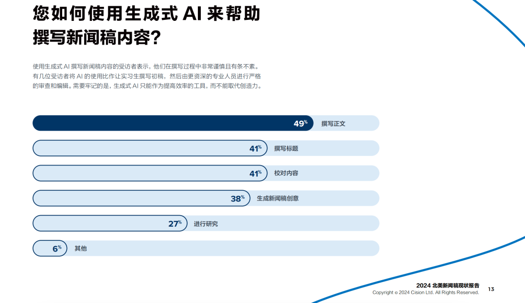 欢迎下载：2024《新闻稿现状报告》