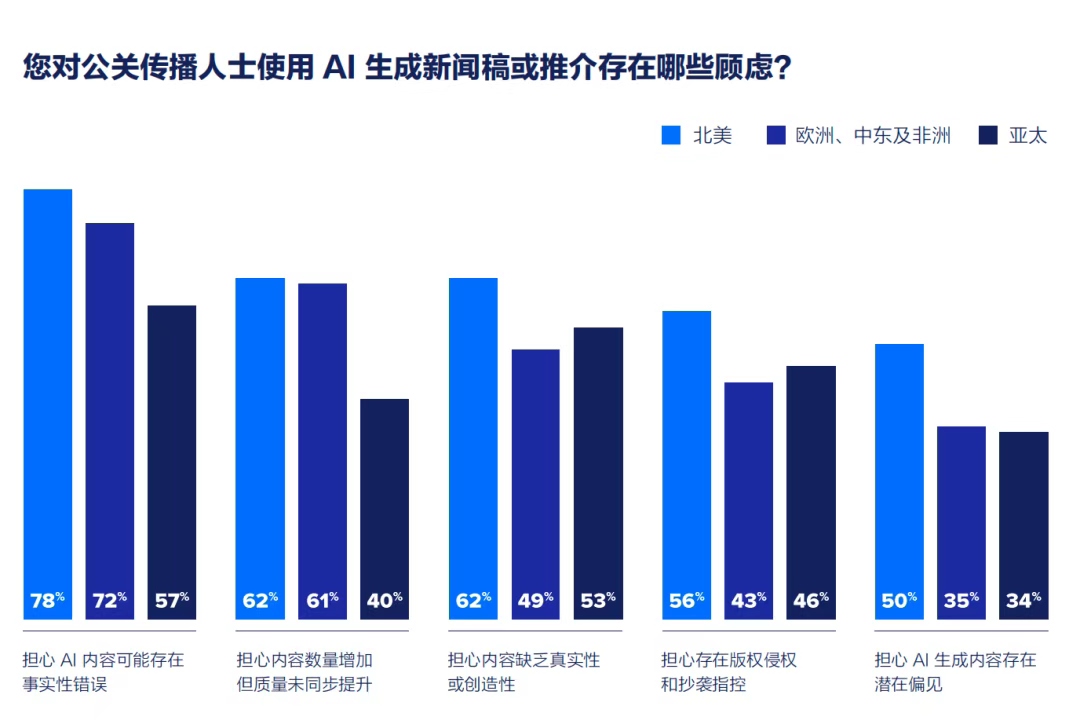 重磅丨即刻下载《2025全球媒体调查报告》