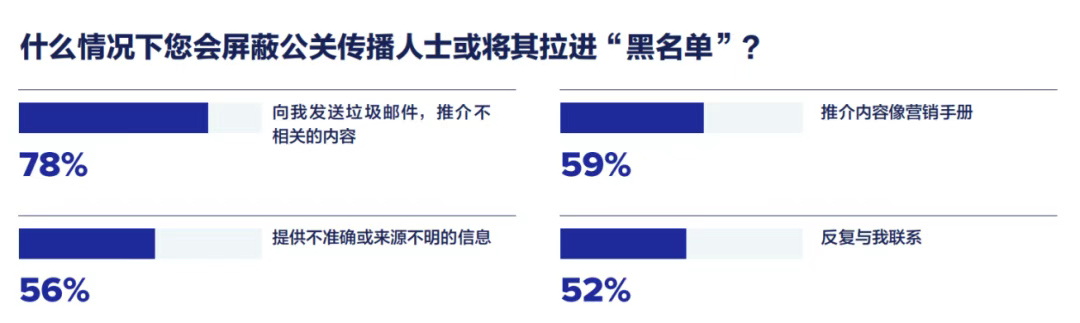 重磅丨即刻下载《2025全球媒体调查报告》