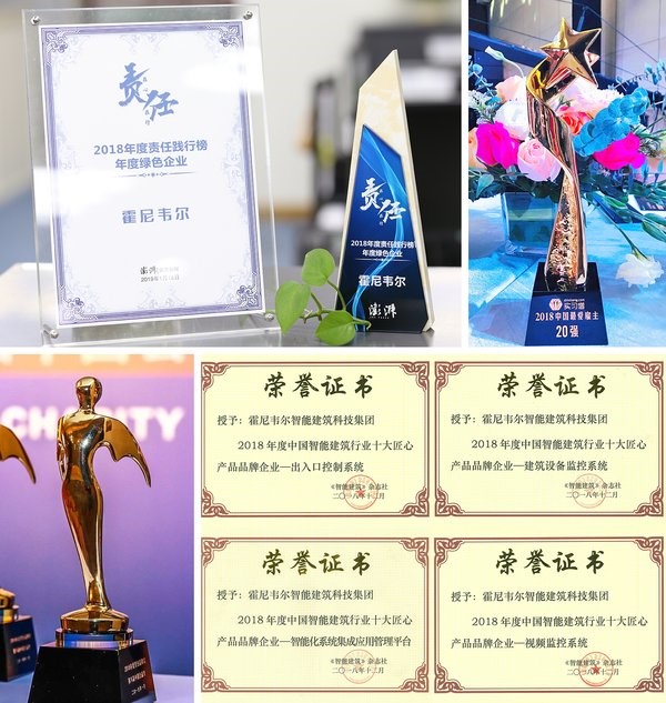 月各行业传播热点盘点