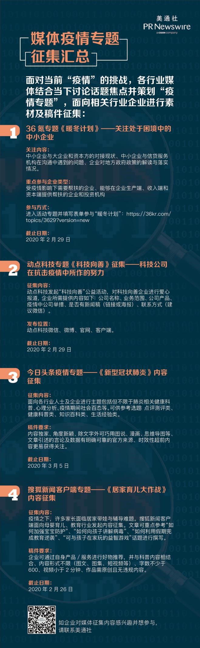 通过“媒体情报”了解媒体，提升企业传播影响力
