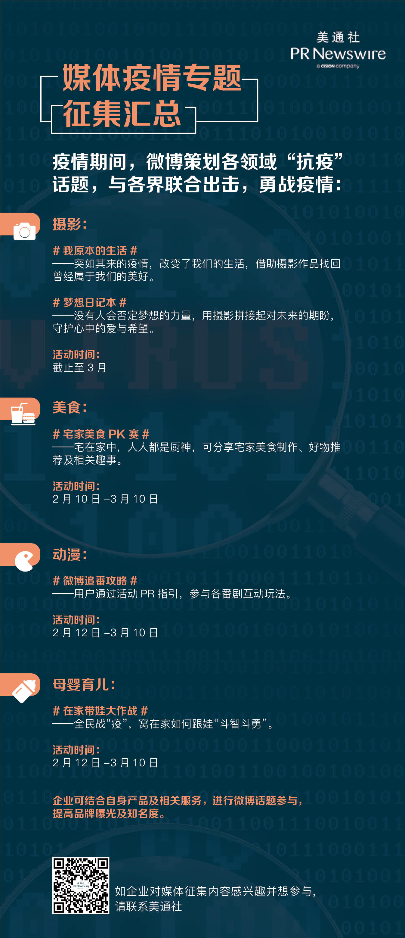 通过“媒体情报”了解媒体，提升企业传播影响力