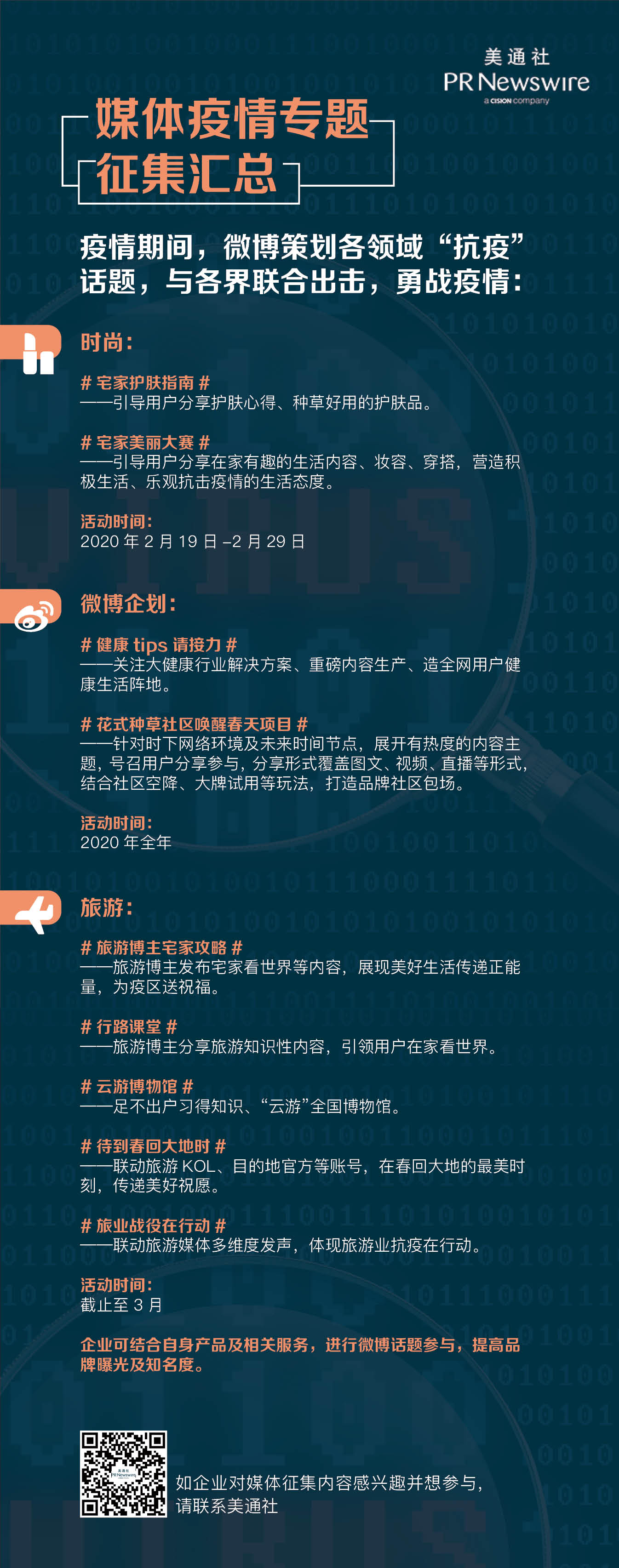 通过“媒体情报”了解媒体，提升企业传播影响力