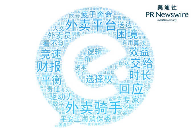 “外卖骑手，系统之困”事件回顾：其中是否也有传播之“困”？