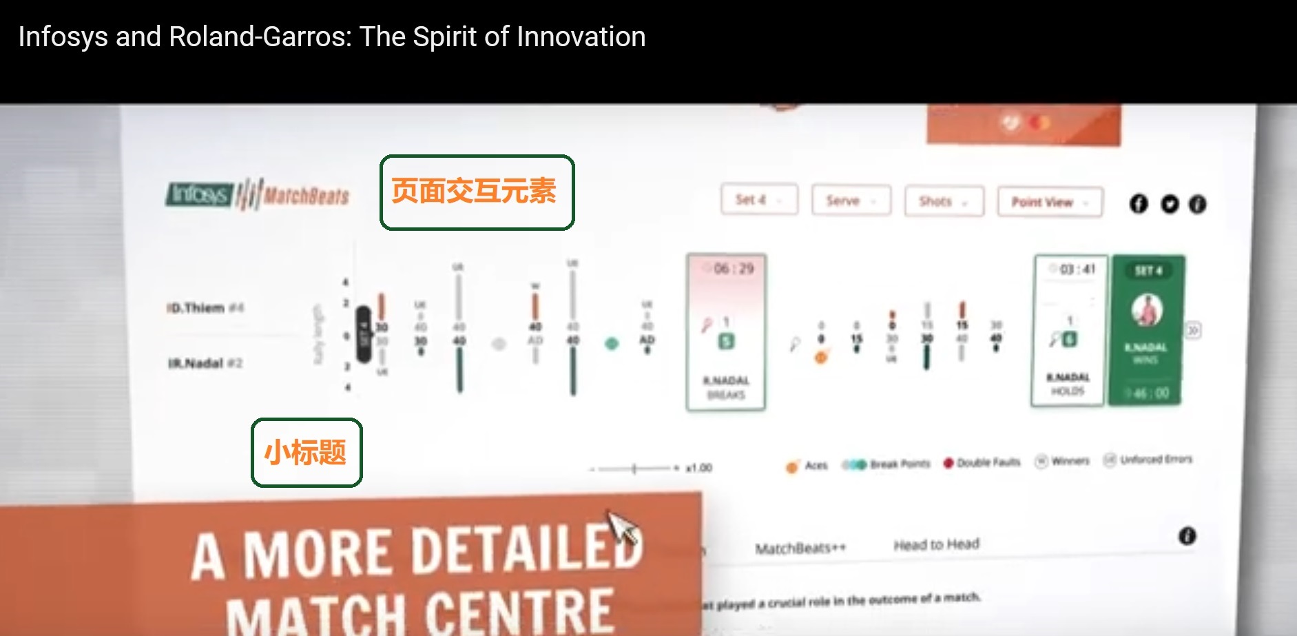 对话传播专家丨infosys高亮：引起互动的传播才能成就业务增长