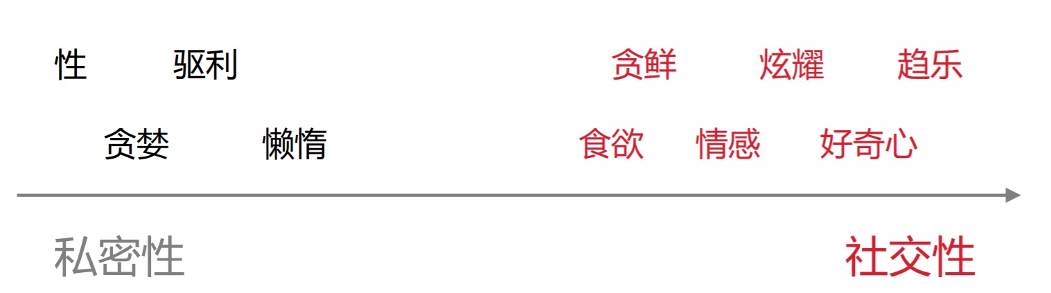 总编说 |《医学界》陈婕：医生爱看的医学内容长啥样？