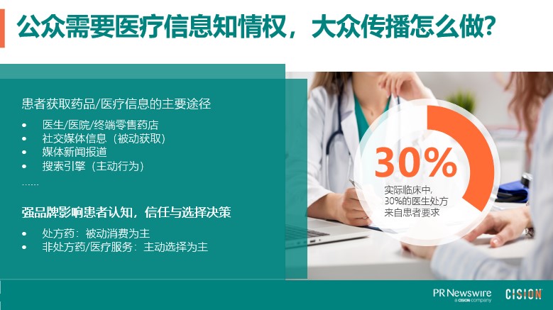 美通社刘晓林：医疗药企如何借助大众媒体合规传播