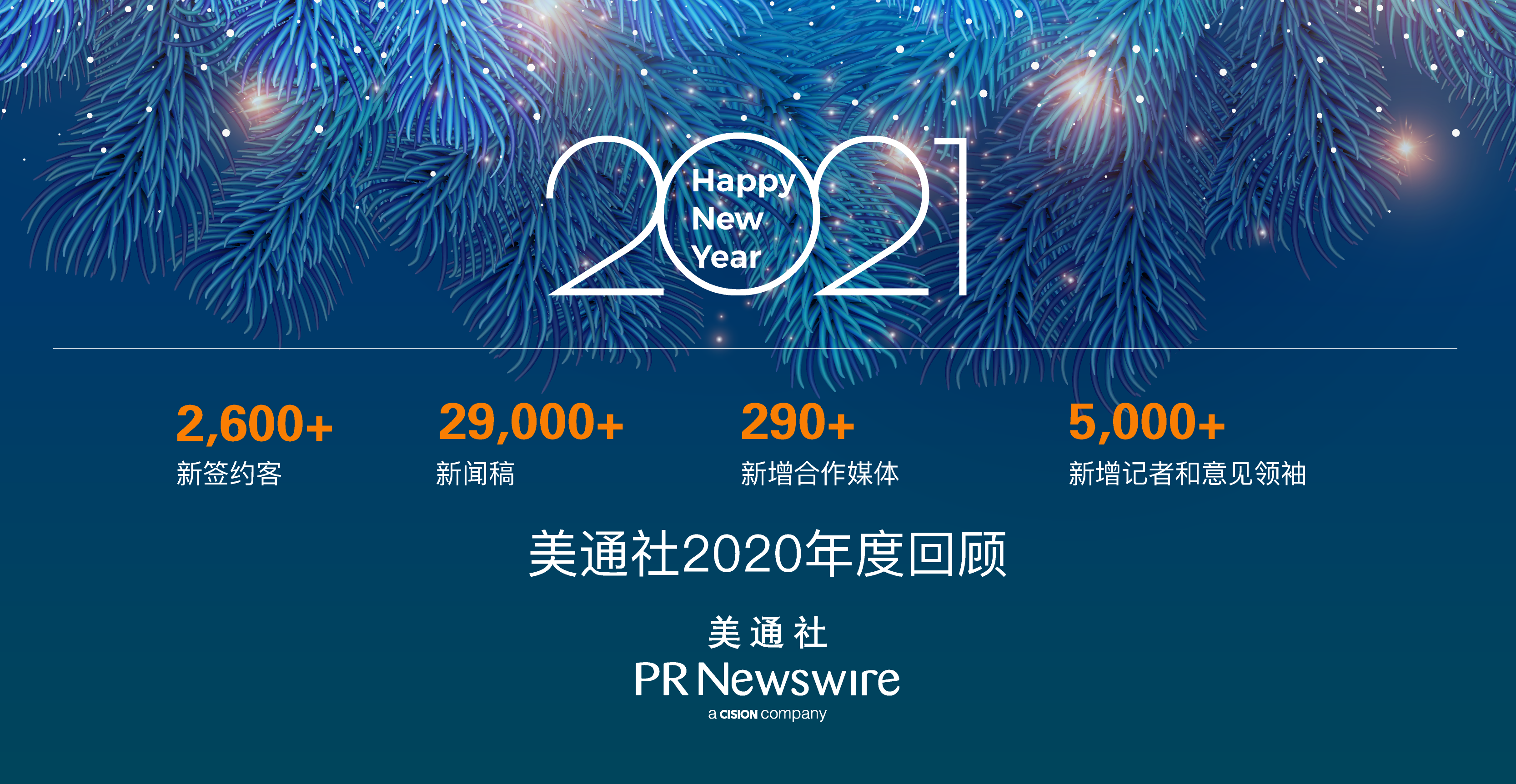 新年特辑丨美通社2020年度回顾